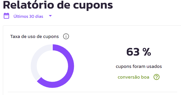 Relatório de Cupons