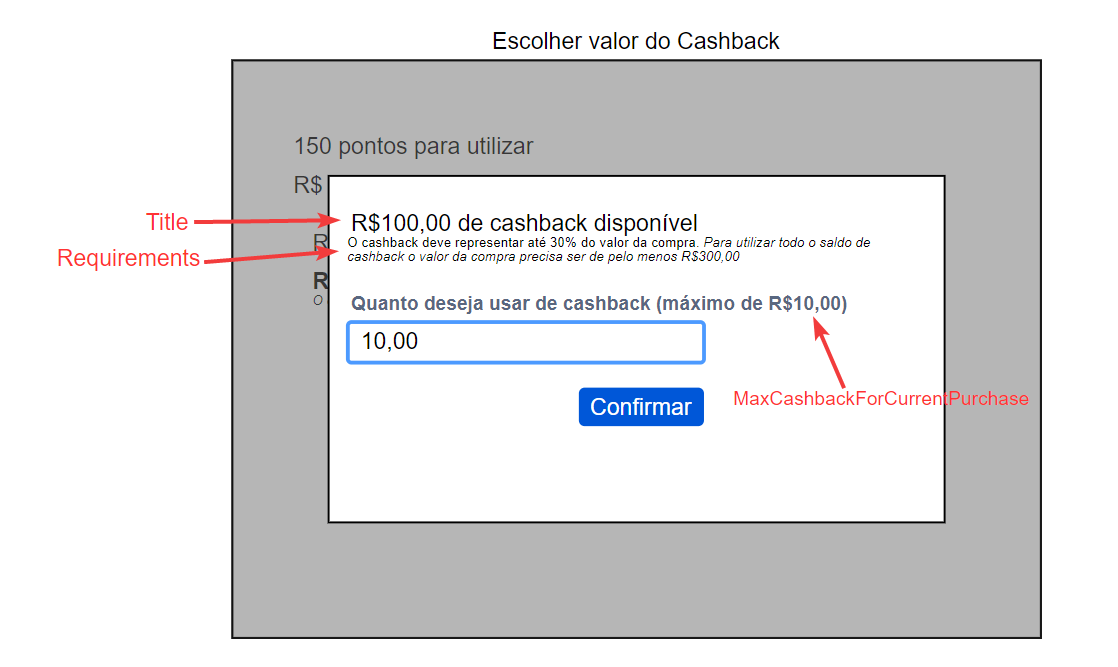 Integrar com PDV