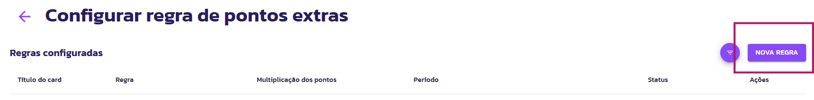 Pontos extras por Loja