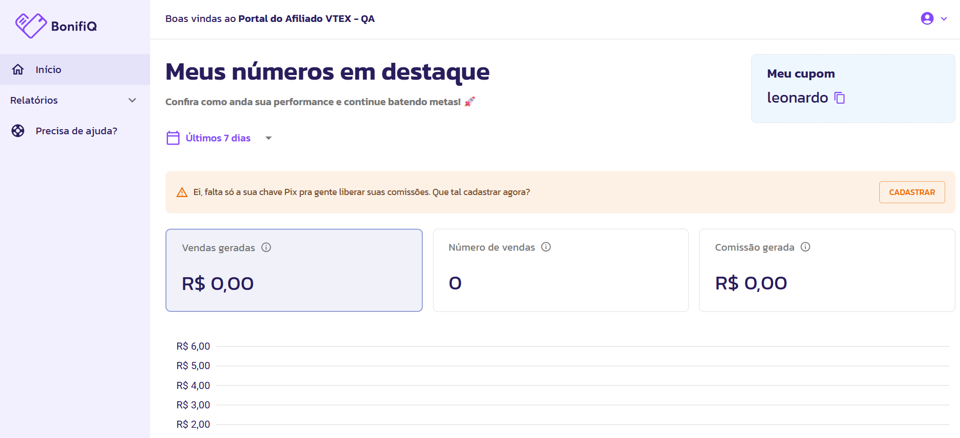 Conhecendo o seu Dashboard (Painel Inicial)