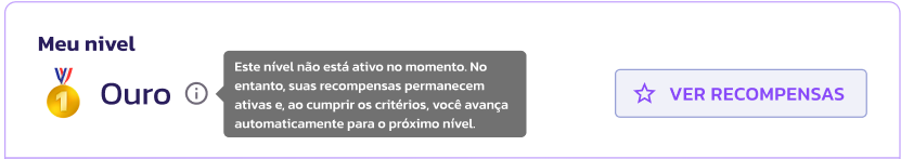 Níveis
