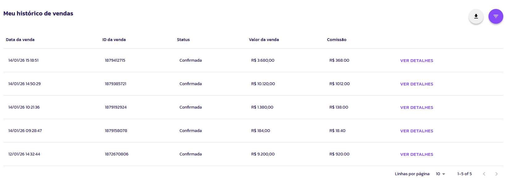 Relatórios de Vendas