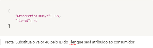 Mudança de Nível - Configuração de Trigger na VTEX