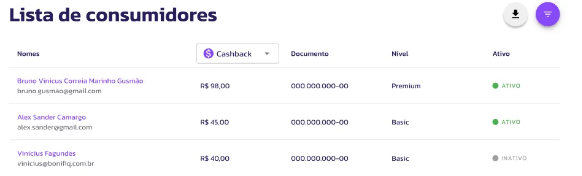 Lista de Consumidores