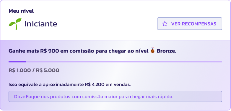 Níveis